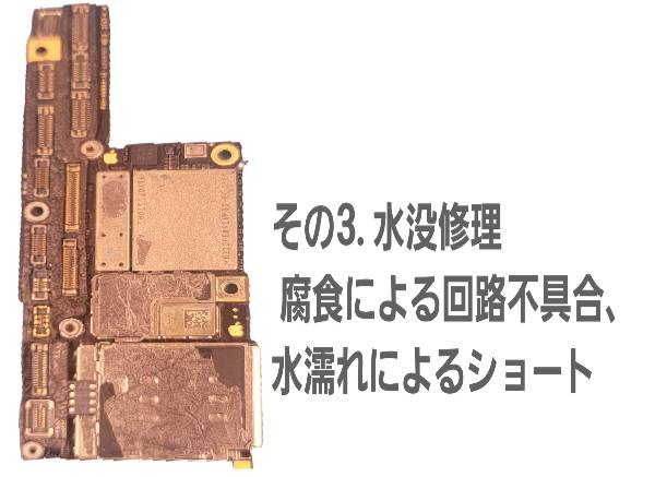 その3. 水没修理水濡れによるショートなどについて