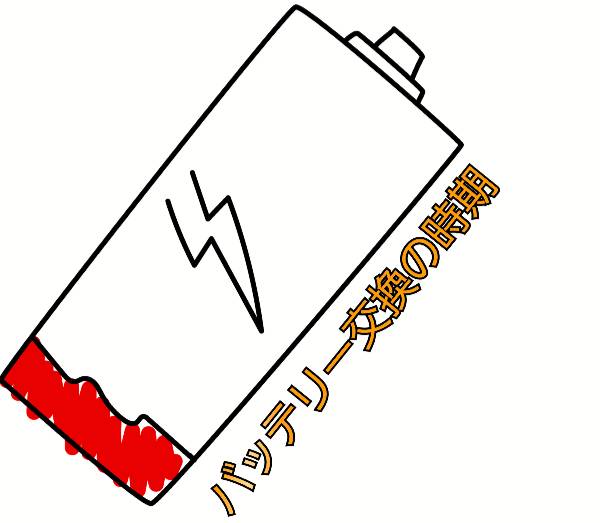 バッテリー交換の時期