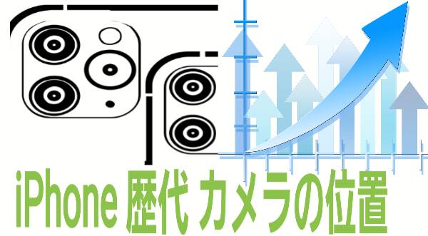 iPhone 歴代カメラ機能の比較に関して