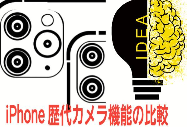 歴代カメラ機能の比較に関して