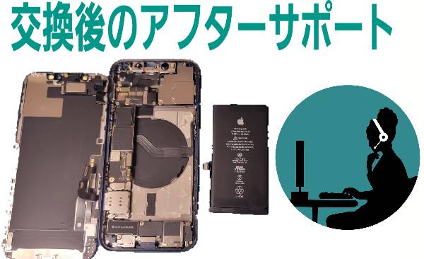 おまかせクンのアフターサポートについて