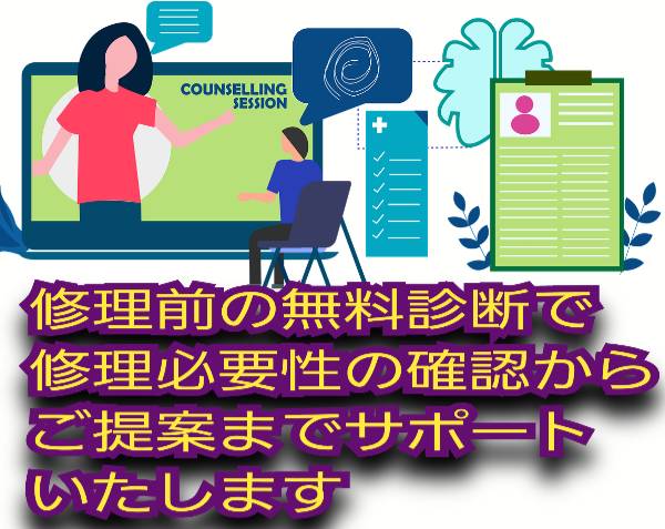 後から追加料金が発生することはありませんに関して