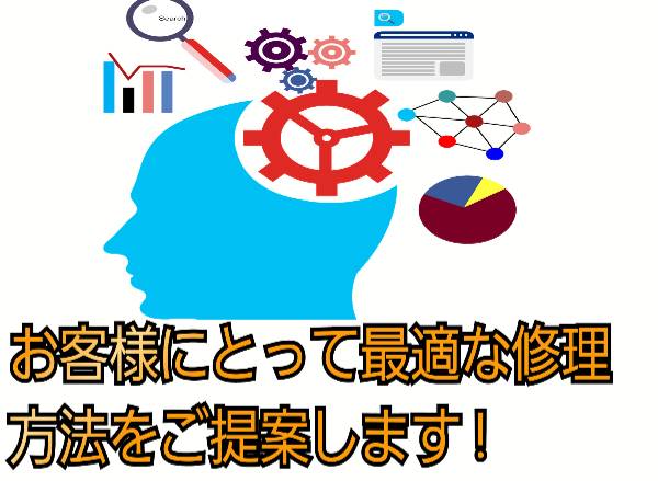 お客様にとって最適な修理方法をご提案について