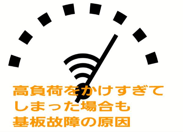 高負荷をかけすぎてしまった場合の基盤故障