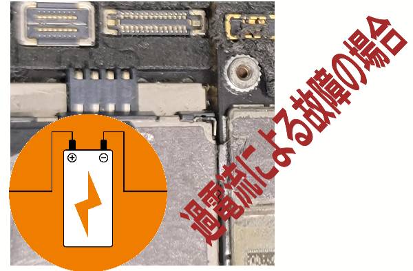 過電流による基板故障